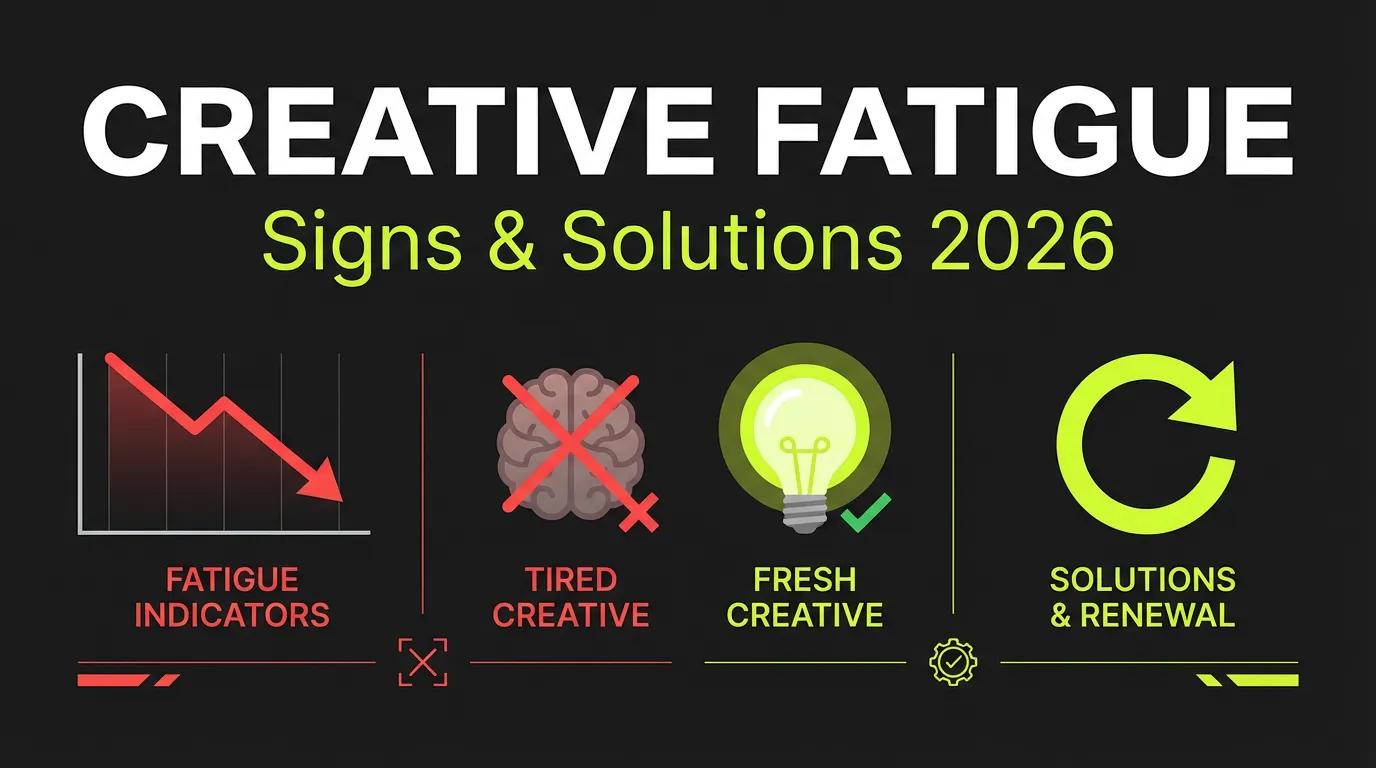 Creative Fatigue: Signs, Causes & Solutions 2026