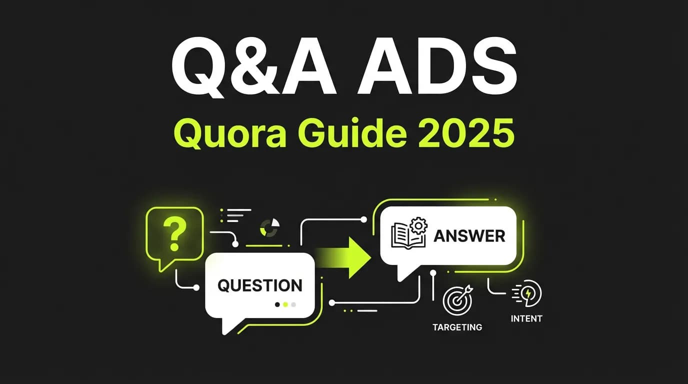 Quora Ads Guide 2025
