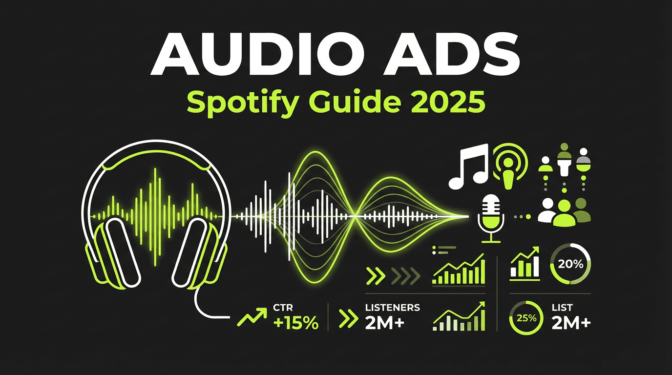 Spotify Ads in 2025: Complete Guide to Audio Advertising