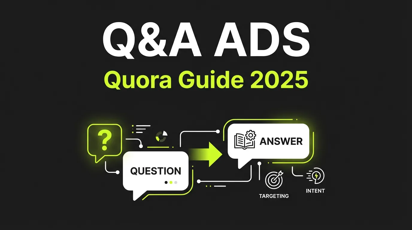 Quora Ads Guide 2025