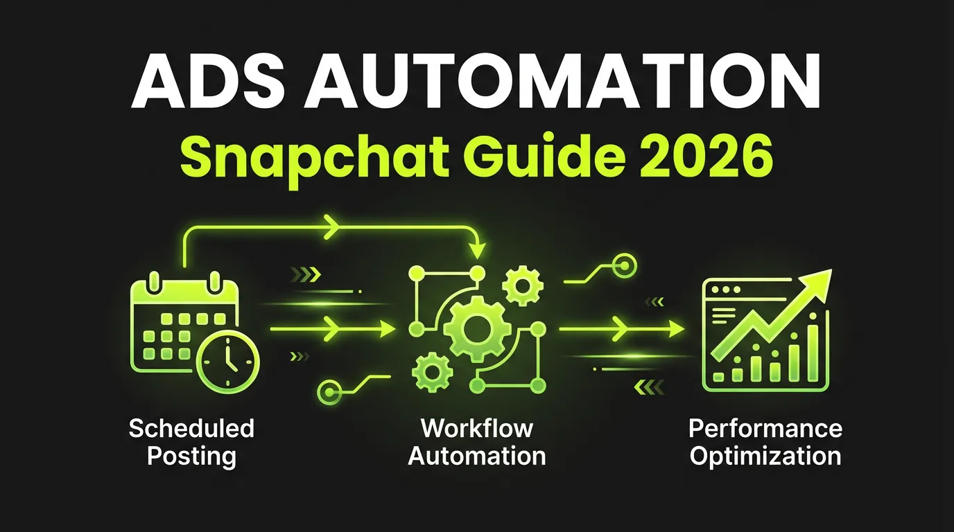 Snapchat Ads Automation: A Smarter Way to Scale in 2026