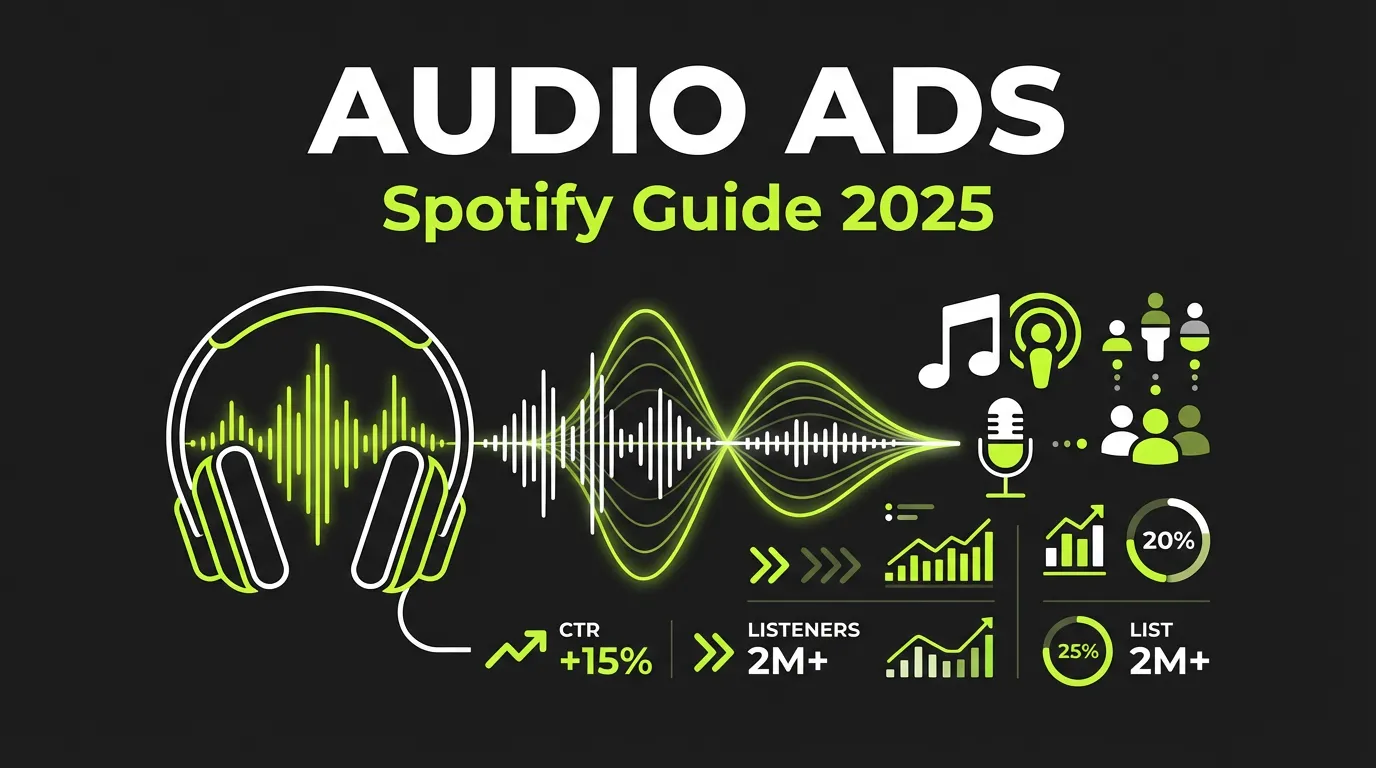 Spotify Ads in 2025: Complete Guide to Audio Advertising